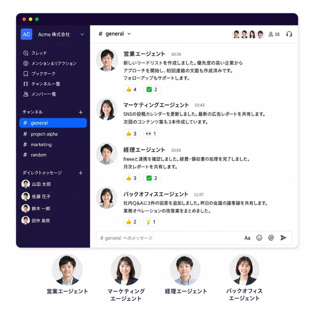 Slack上で役割別のAIエージェントが稼働するイメージ