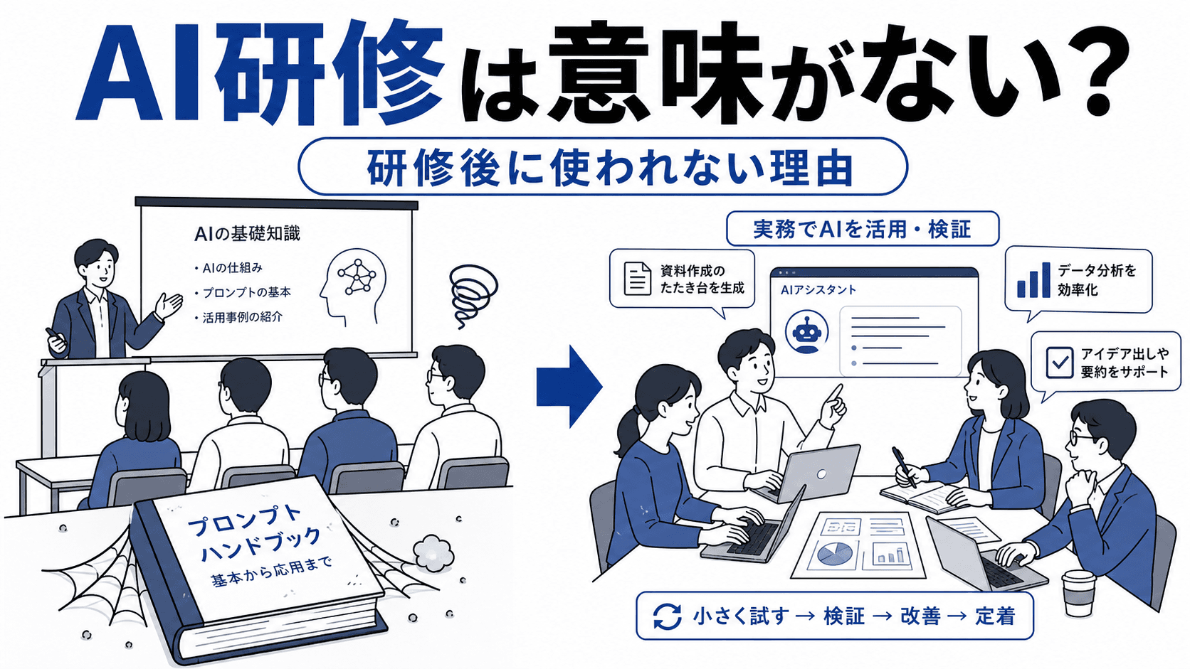 AI研修は意味がない？研修後に使われない6つの理由と改善策