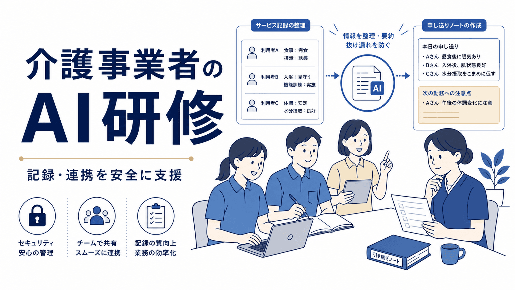 介護事業者向けAI研修｜記録・申し送りの安全な業務実装