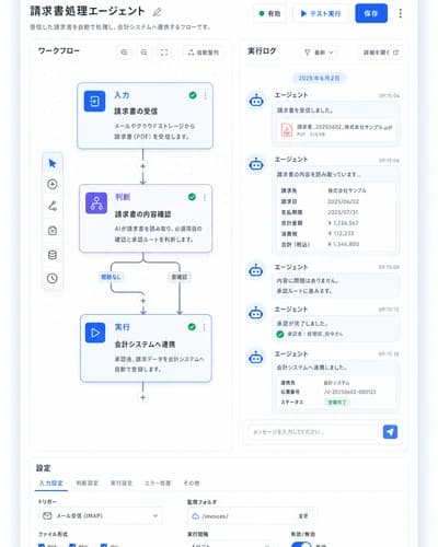 AIエージェント