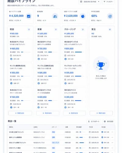商談パイプライン