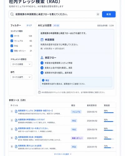 社内検索