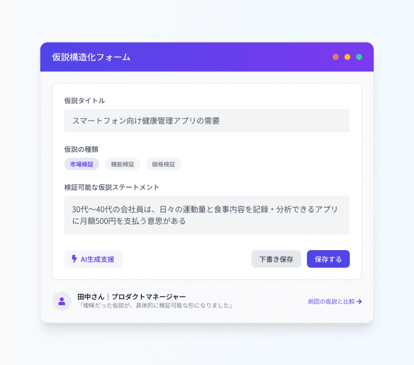 曖昧な仮説を明確に構造化