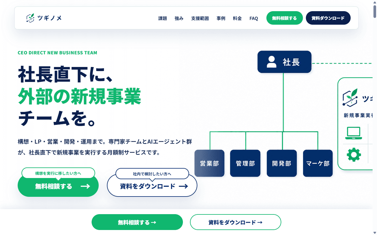 ツギノメ のサービス画像