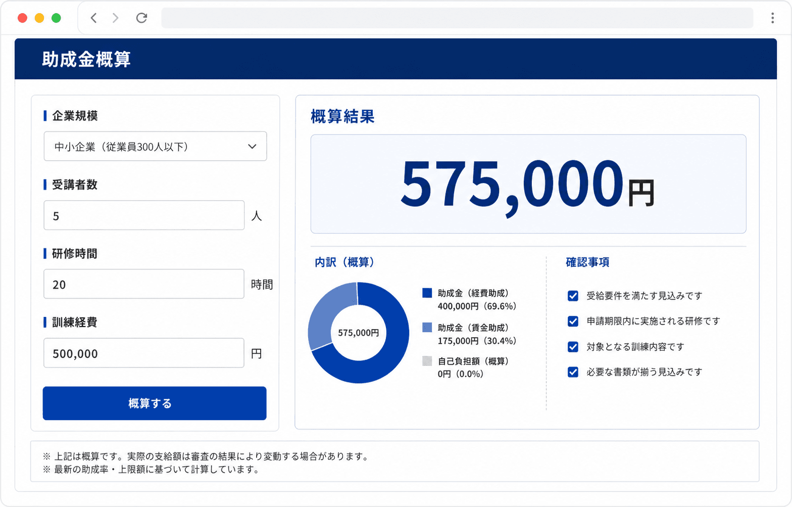 AI研修助成金シミュレーターの入力項目と概算結果画面