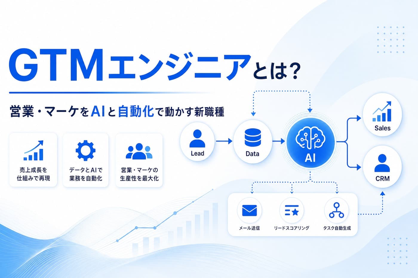 GTMエンジニアとは?営業・マーケティングをAIと自動化で動かす新しい役割