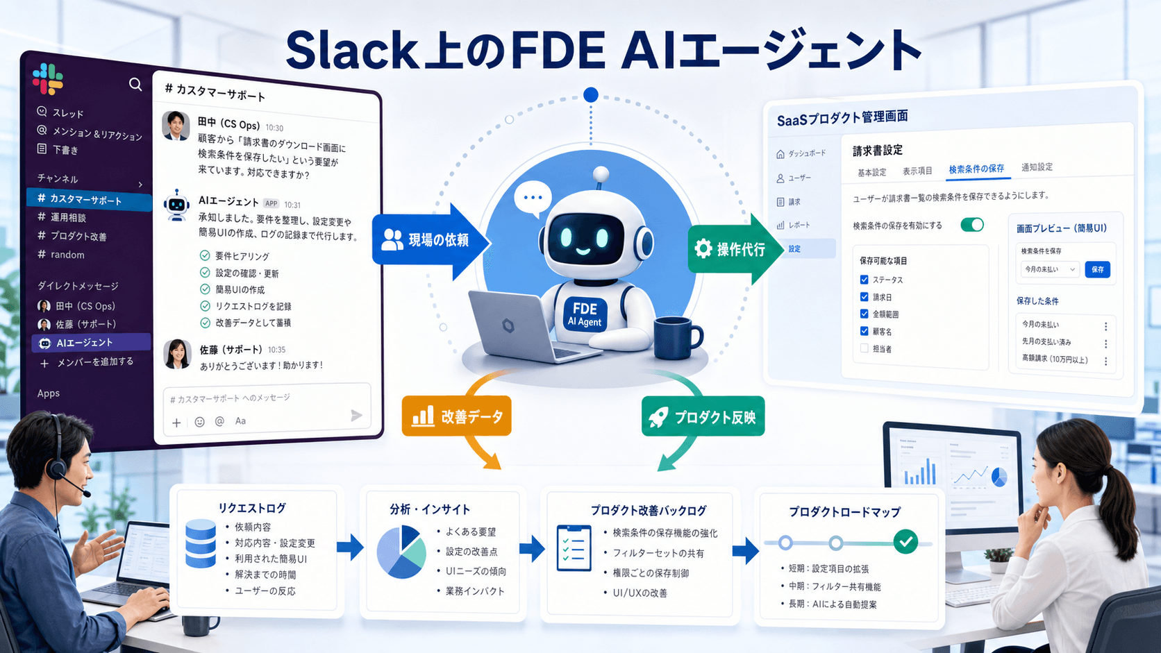 FDEは「人」より先にAIエージェントとして入るのではないか?日本のSaaSに合う軽量FDEの考え方