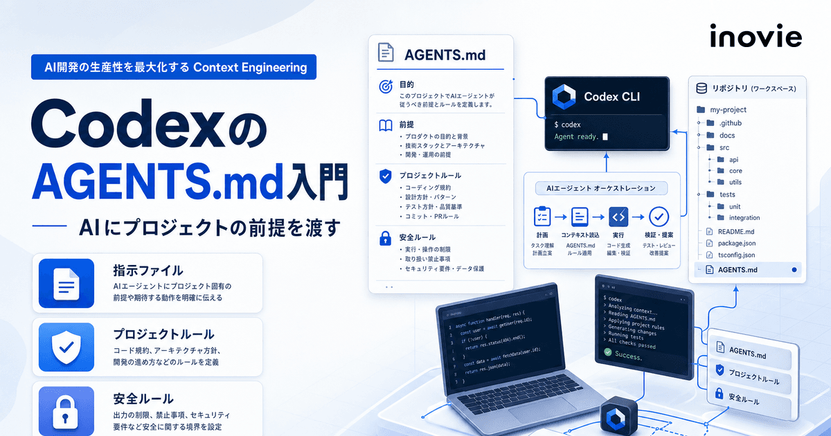 CodexのAGENTS.mdとは?CLAUDE.md相当の指示ファイルでAIに前提を渡す方法