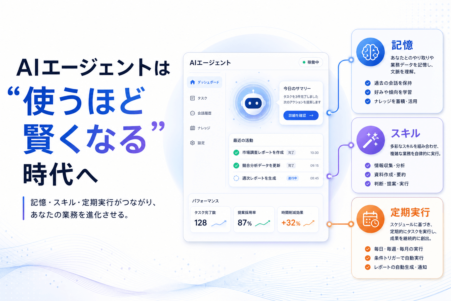 AIエージェントは“使うほど賢くなる”時代へ|Hermes Agentから考える業務AIの次の形
