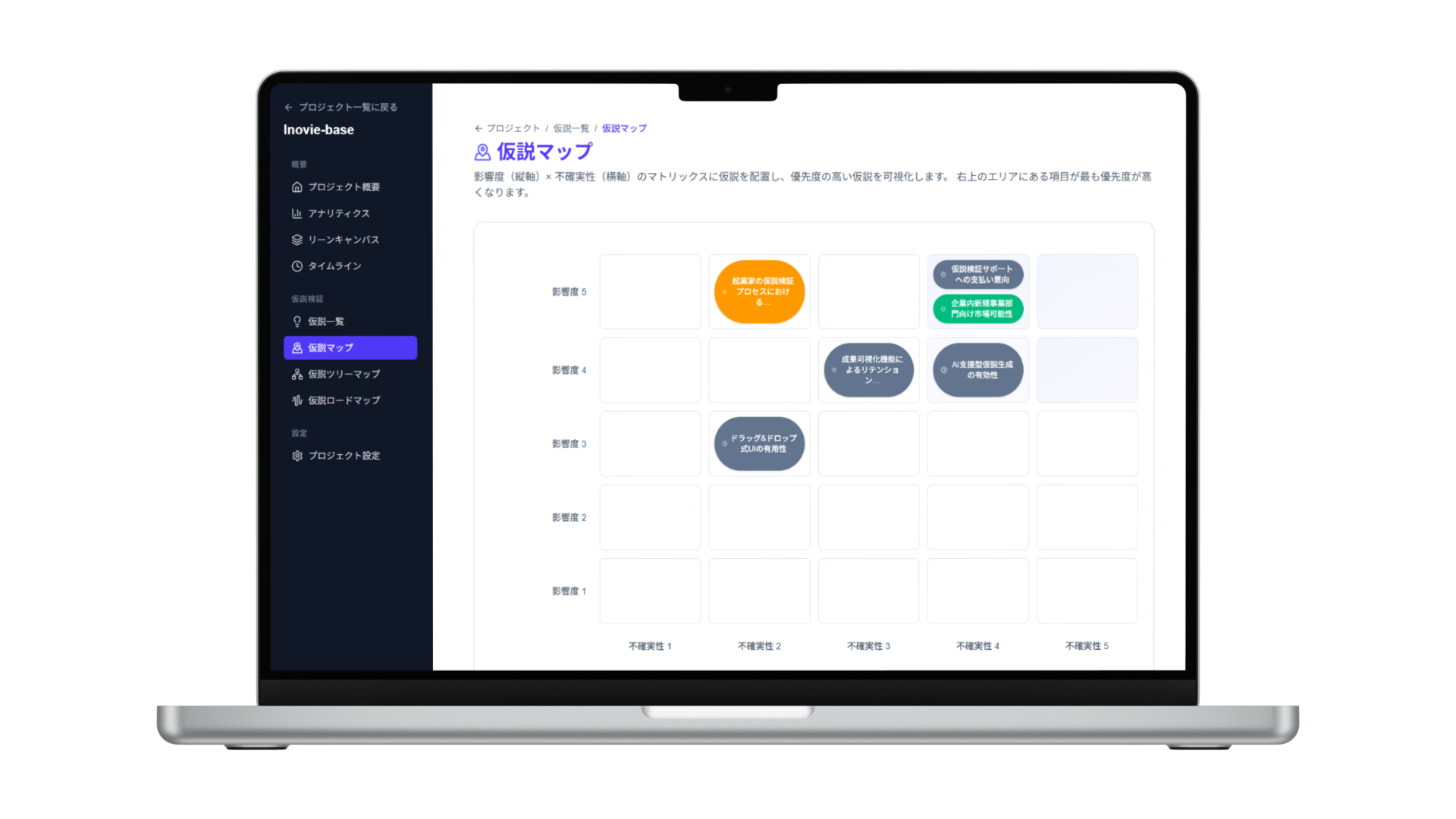 仮説検証プラットフォーム Inovie Base